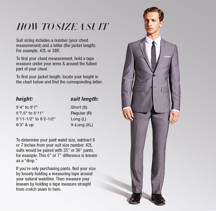 How to Measure Your Men's Suit Size: How to Ensure a Perfect Fit ...